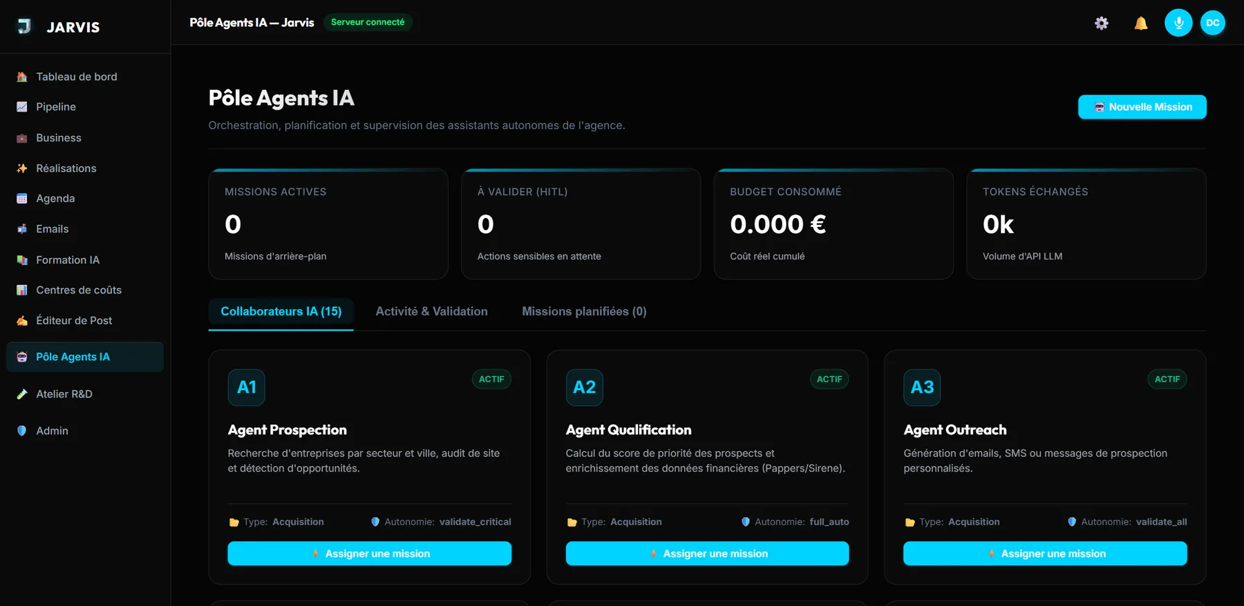 Console d'orchestration des agents IA de Vitrinia : 15 collaborateurs IA actifs, avec leur type et leur niveau d'autonomie.
